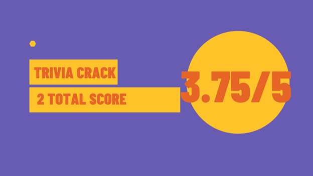 Trivia Crack II - Rating