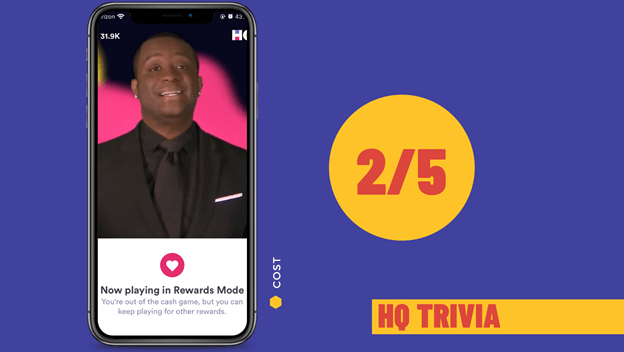 HQ Trivia - Cost of playing