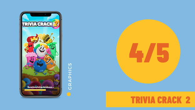 Trivia Crack - Trivia App Review - Graphics