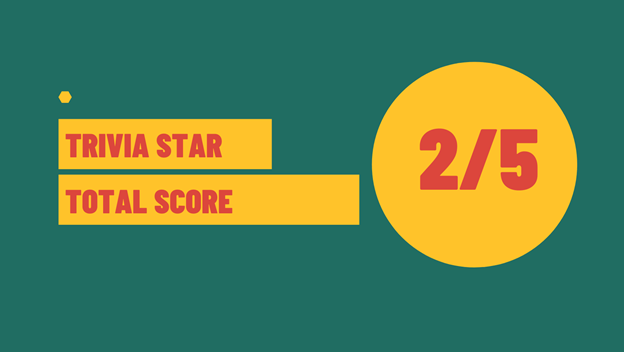 Trivia Star - Rating