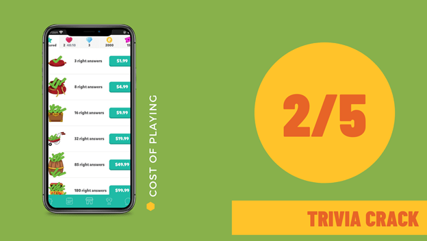 Trivia Crack - Trivia App Review - Cost