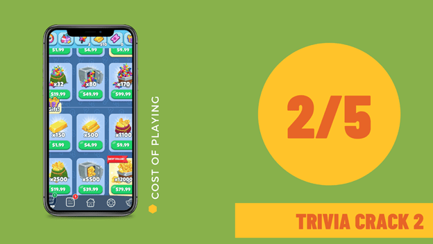 Trivia Crack II - Cost